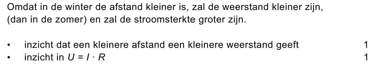 beoordelingsmodel vraag 13