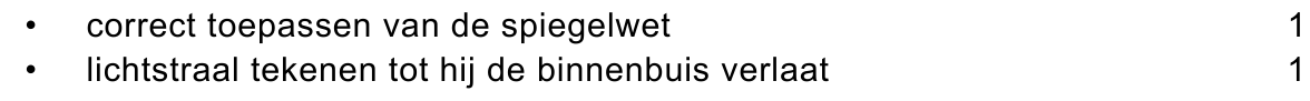 beoordelingsmodel vraag 30