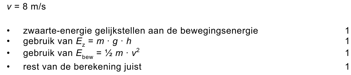 beoordelingsmodel vraag 29