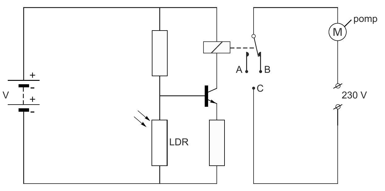 pomp M 230 V LDR +-+- A B C