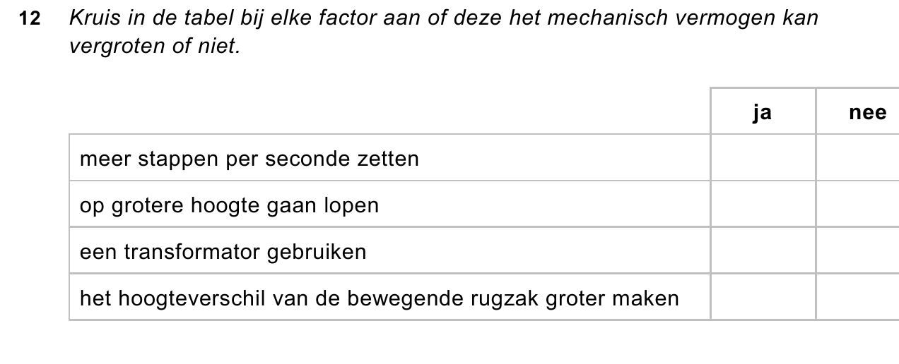 uitwerkbijlage bij vraag 12