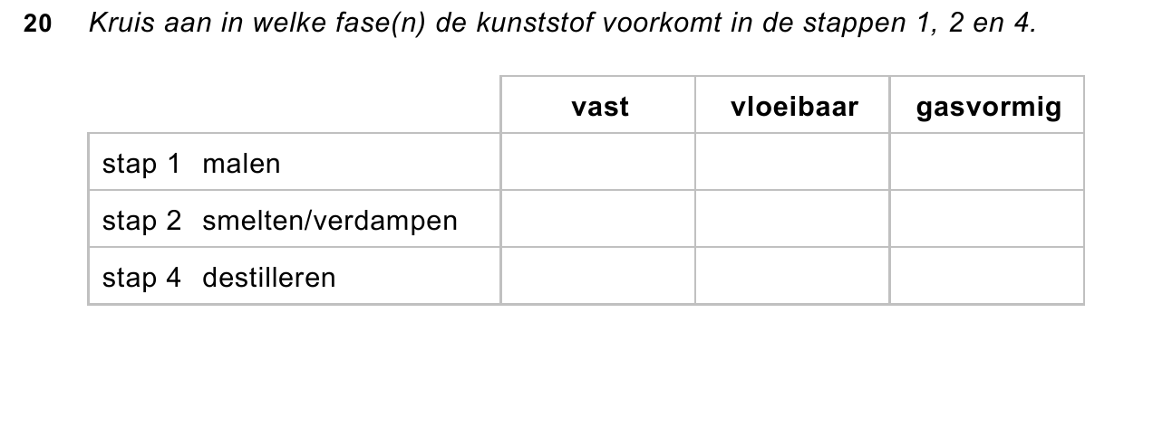uitwerkbijlage bij vraag 20