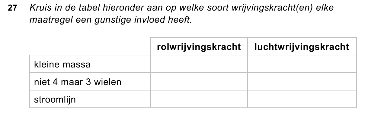 uitwerkbijlage bij vraag 27