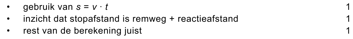 beoordelingsmodel vraag 11