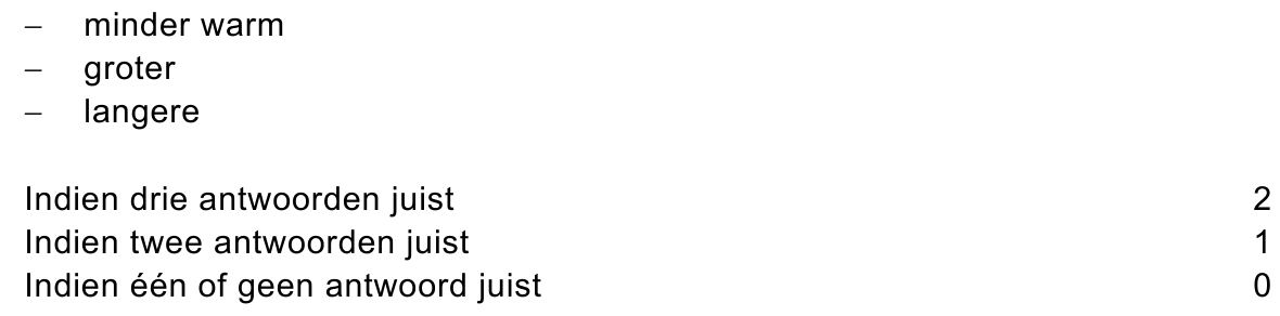 beoordelingsmodel vraag 16