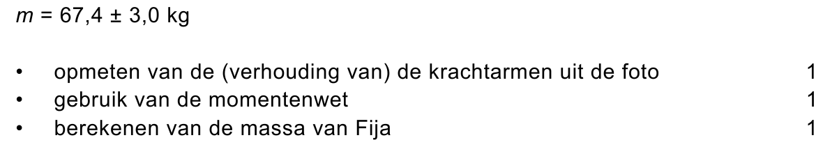 beoordelingsmodel vraag 35