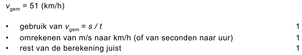 beoordelingsmodel vraag 6