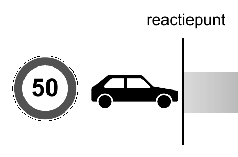 reactiepunt 50