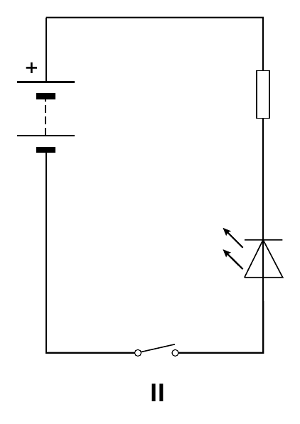 + II