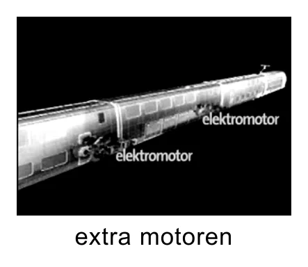 extra motoren