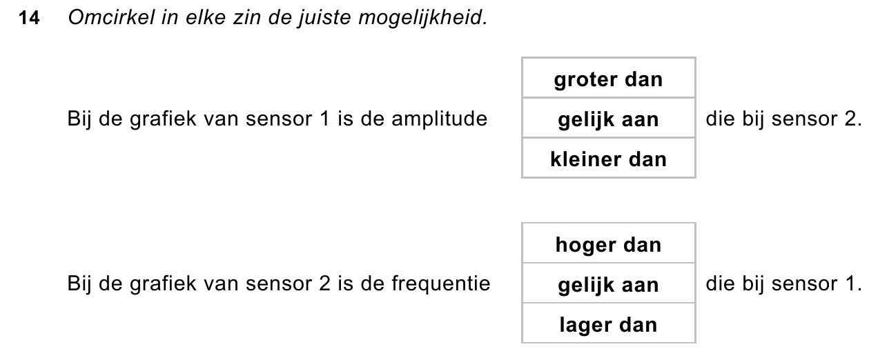 uitwerkbijlage bij vraag 14