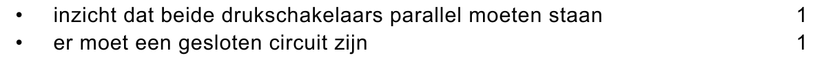 beoordelingsmodel vraag 1