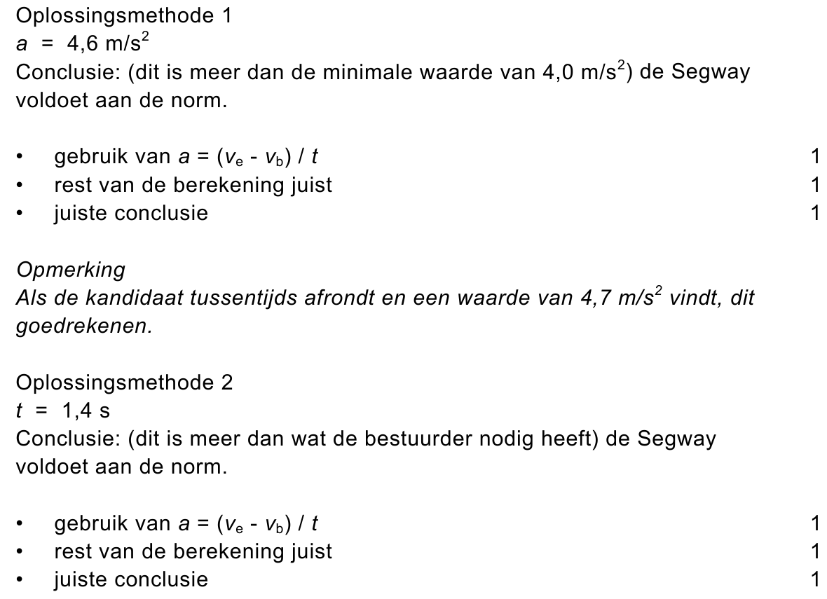 beoordelingsmodel vraag 22