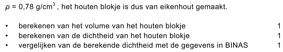 beoordelingsmodel vraag 29
