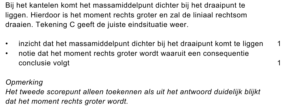 beoordelingsmodel vraag 31