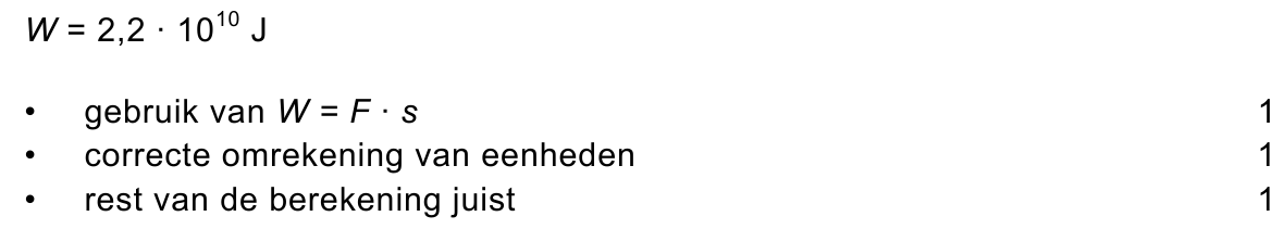beoordelingsmodel vraag 34
