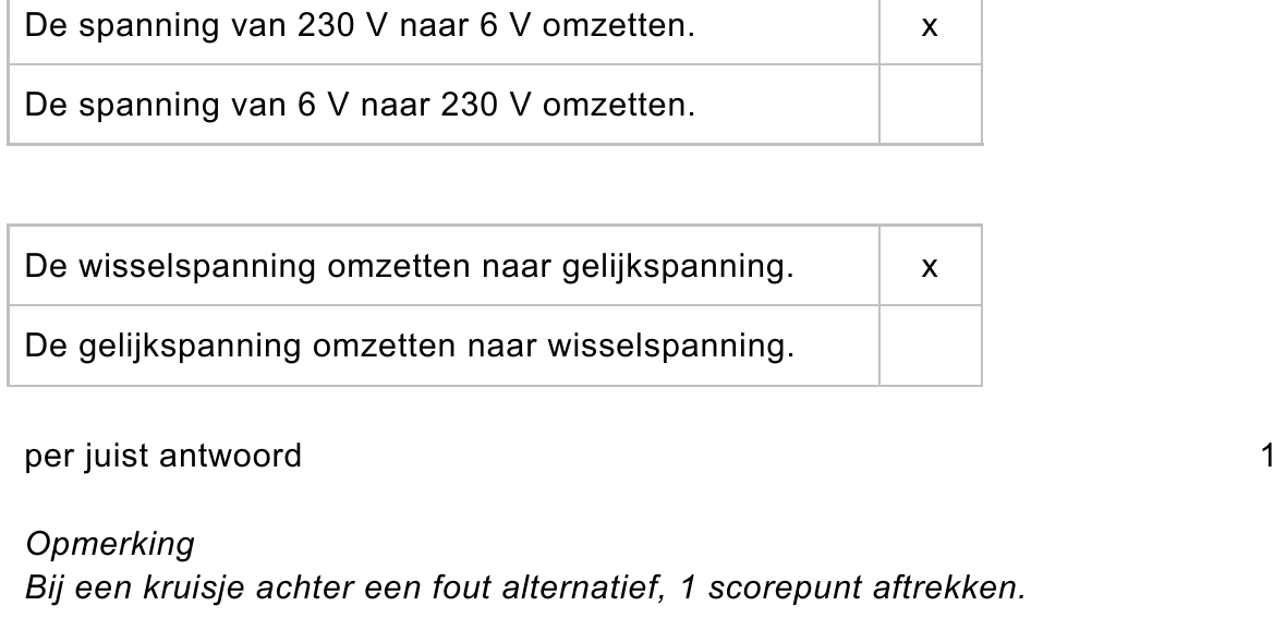 beoordelingsmodel vraag 6