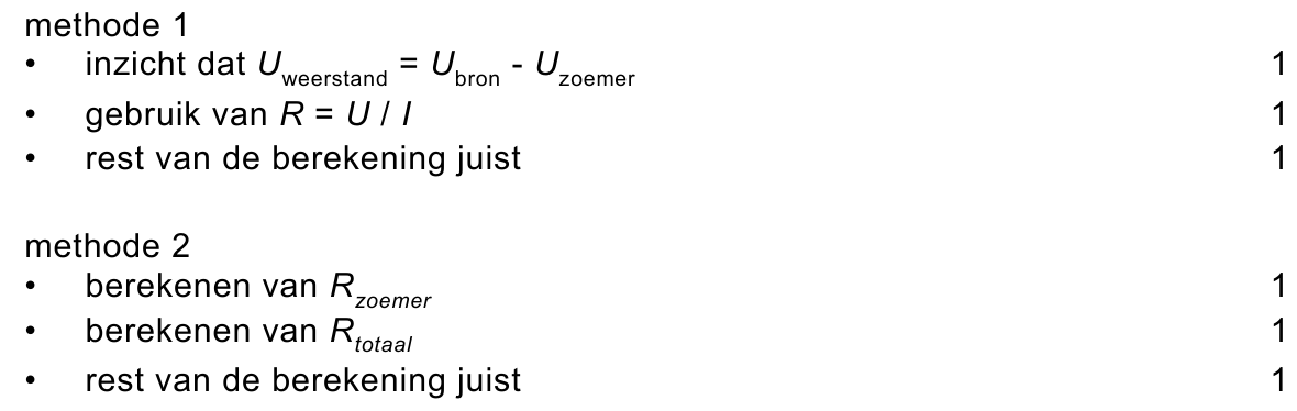 beoordelingsmodel vraag 30