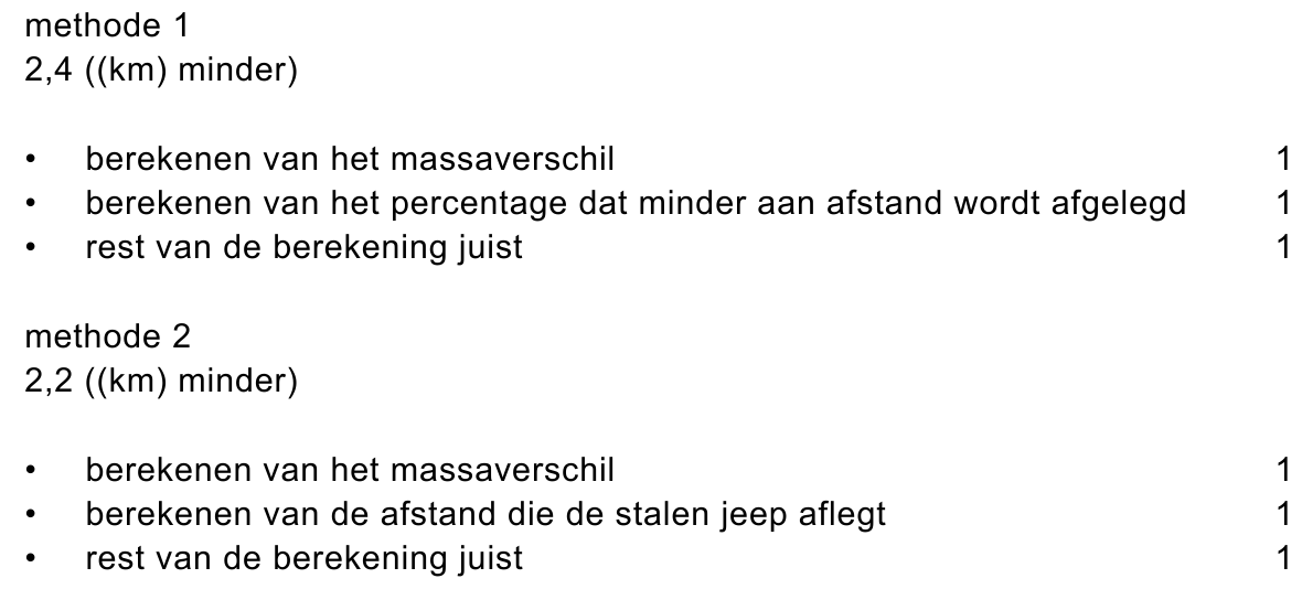 beoordelingsmodel vraag 6