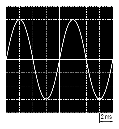 2 ms