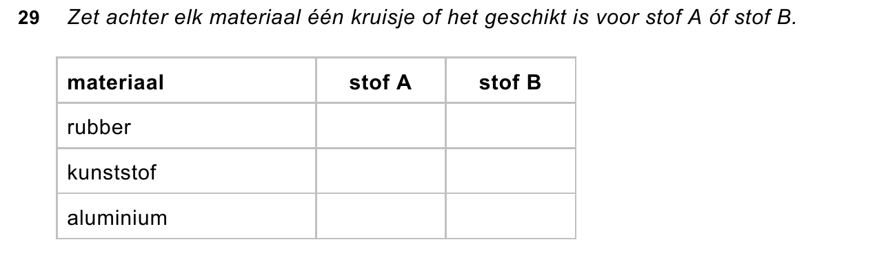 uitwerkbijlage bij vraag 29