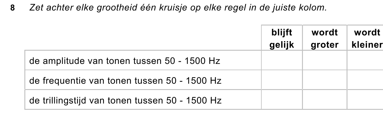 uitwerkbijlage bij vraag 8