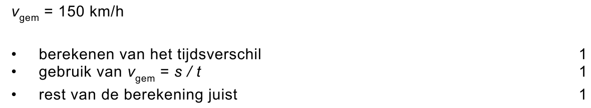 beoordelingsmodel vraag 10