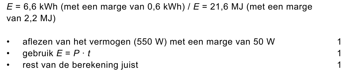beoordelingsmodel vraag 3