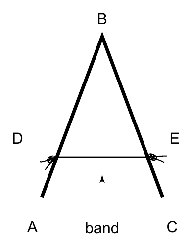 B D E A band C