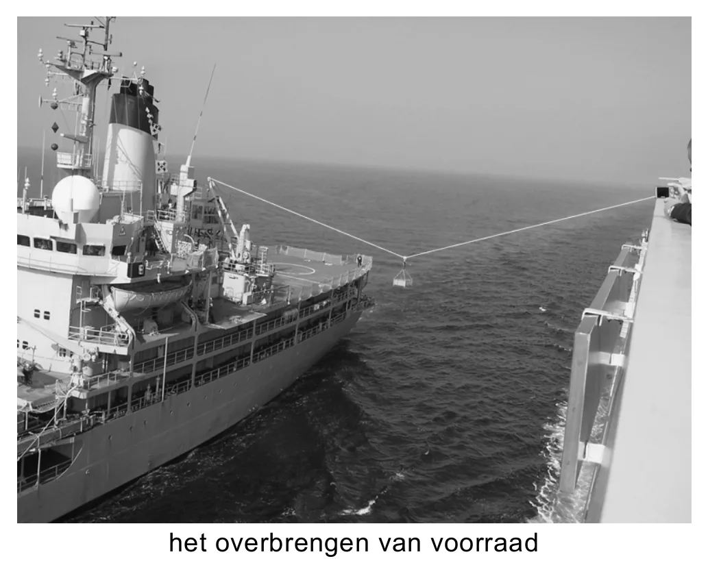 het overbrengen van voorraad