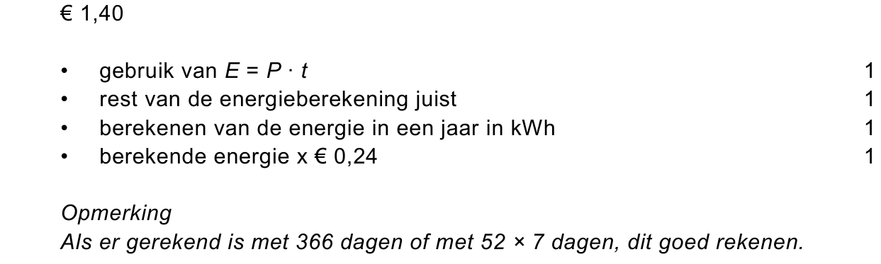 beoordelingsmodel vraag 12