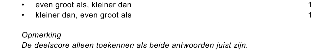 beoordelingsmodel vraag 13