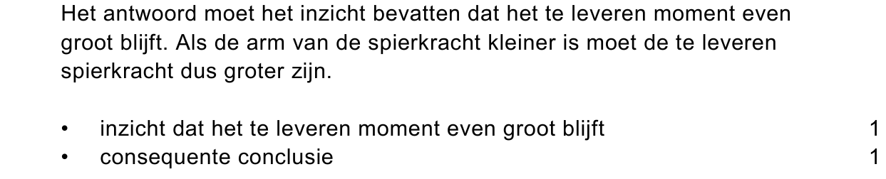 beoordelingsmodel vraag 40