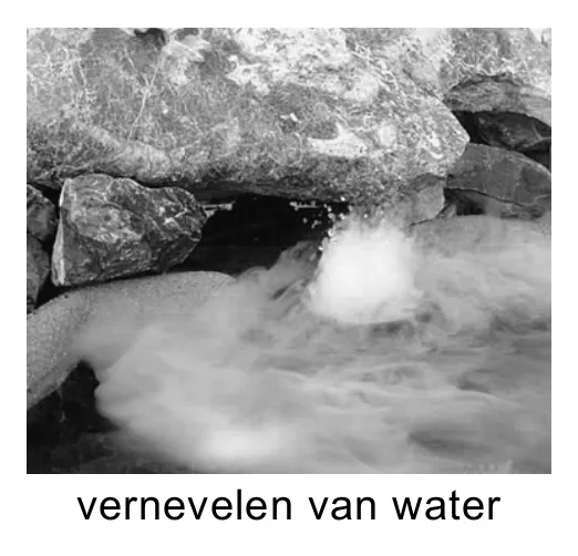 vernevelen van water