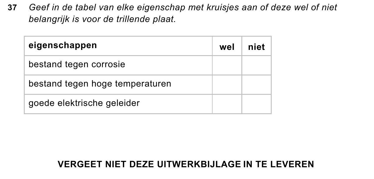 uitwerkbijlage bij vraag 37