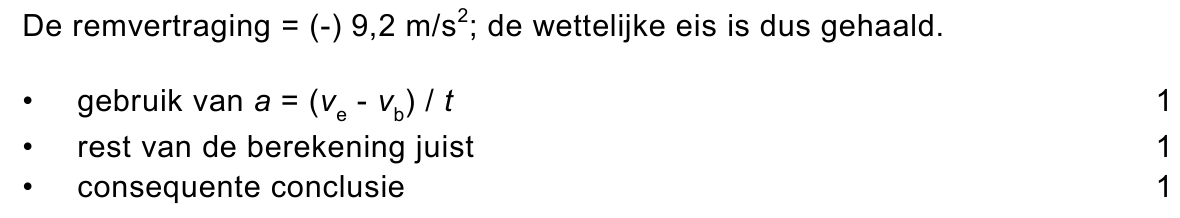 beoordelingsmodel vraag 14