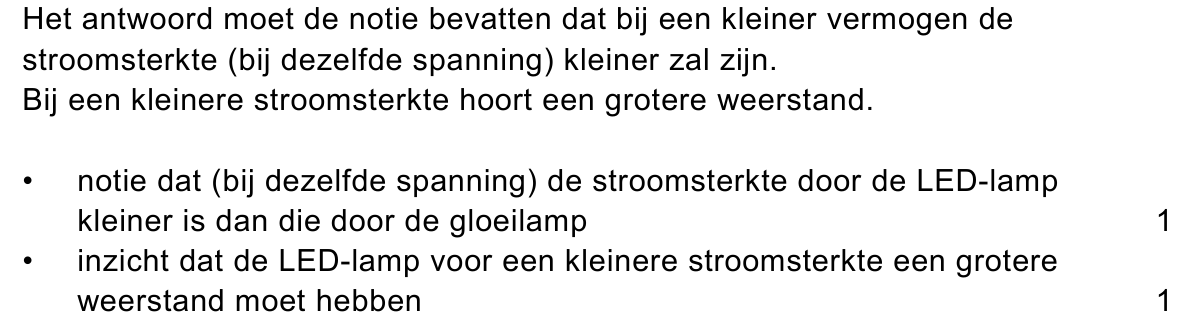 beoordelingsmodel vraag 20
