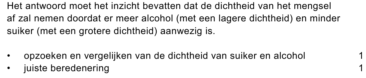 beoordelingsmodel vraag 25