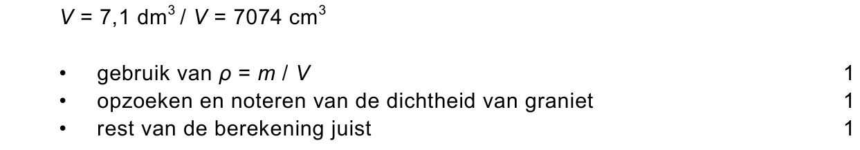 beoordelingsmodel vraag 1