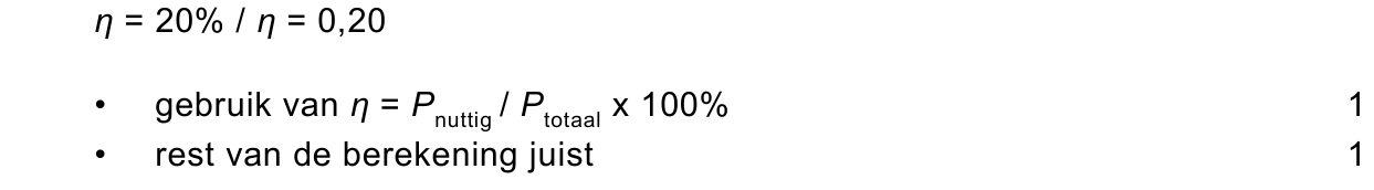 beoordelingsmodel vraag 21