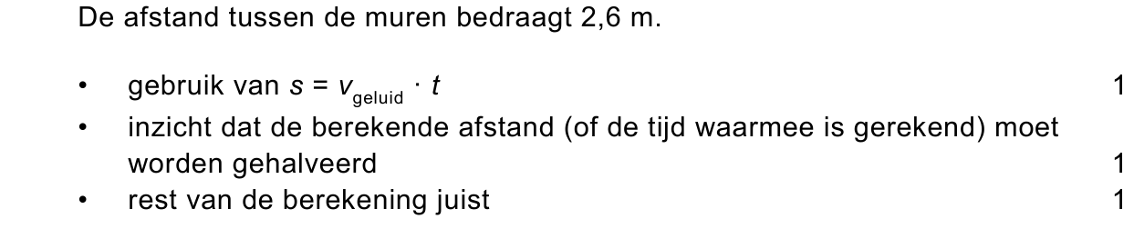 beoordelingsmodel vraag 31