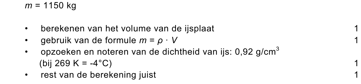 beoordelingsmodel vraag 2