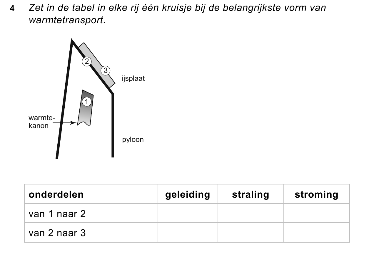uitwerkbijlage bij vraag 4
