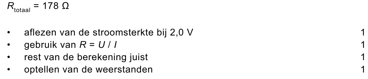 beoordelingsmodel vraag 3