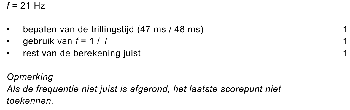 beoordelingsmodel vraag 35