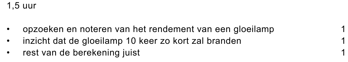 beoordelingsmodel vraag 41