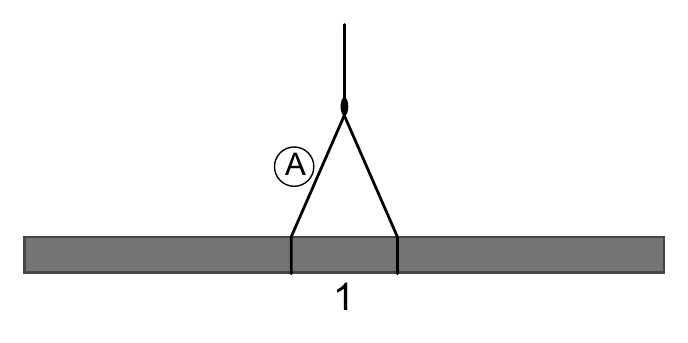 A 1