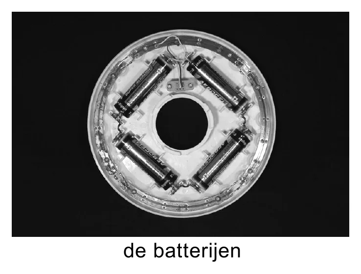 de batterijen