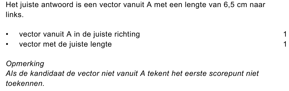 beoordelingsmodel vraag 16