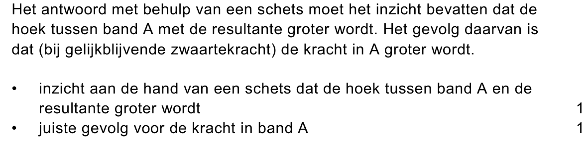 beoordelingsmodel vraag 32